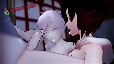 Whitley Ruby and Weiss three way (Loop)